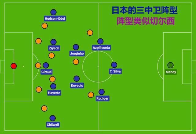 小荡娃养成记