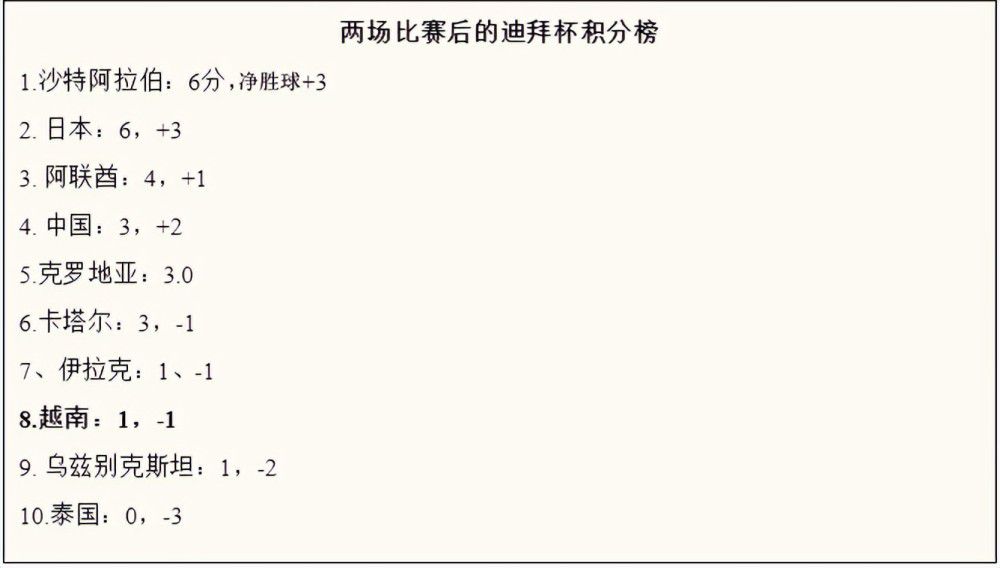 现代社会的繁华