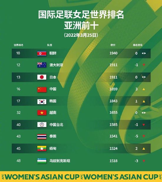 在线高清av