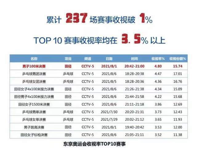 麻豆av在线